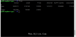 系统运维技术文章：Linux命令free详解