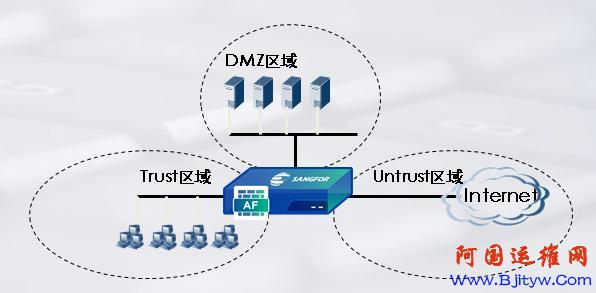 防火墙.png 防火墙.png